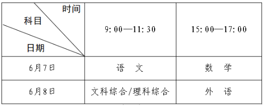 2021年全国各地高考具体时间及科目安排汇总