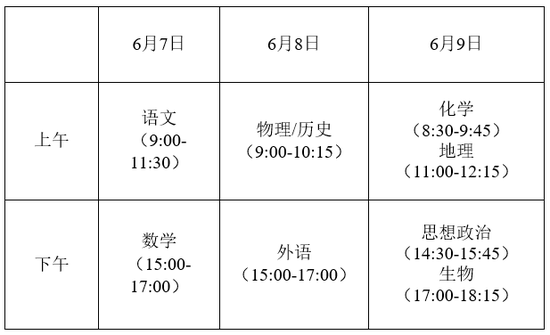 2021年全国各地高考具体时间及科目安排汇总