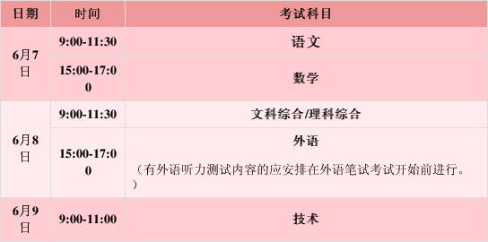 2021年全国各地高考具体时间及科目安排汇总