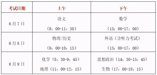 2021年全国各地高考具体时间及科目安排汇总