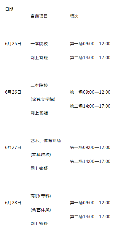 2021年江西普通高考志愿填报网上咨询会时间安排