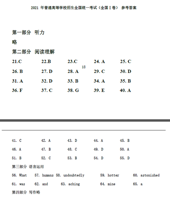 2021高考英语真题及参考答案(新高考Ⅰ卷)