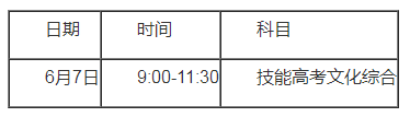 2021年湖北省普通高校考试招生和录取工作实施方案