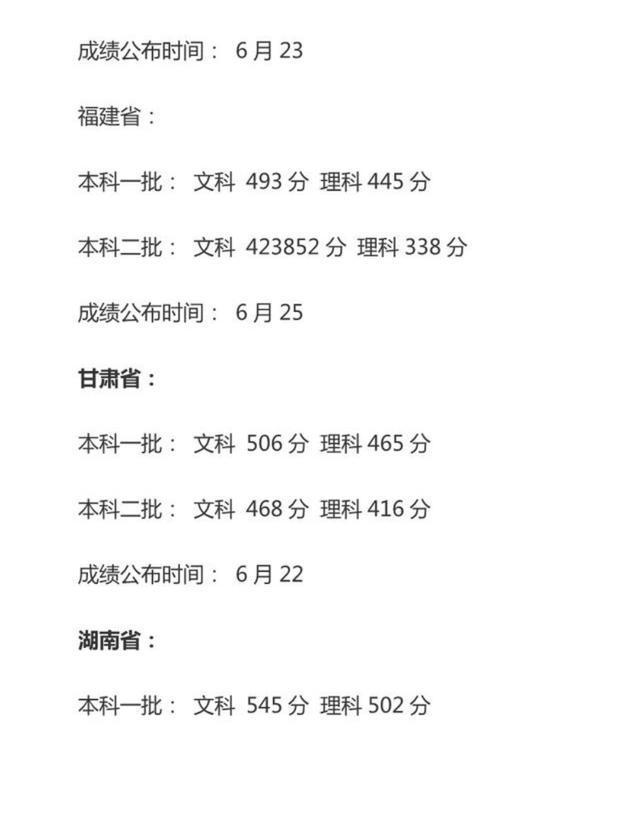 2021年高考各省一二本大学分数线预测