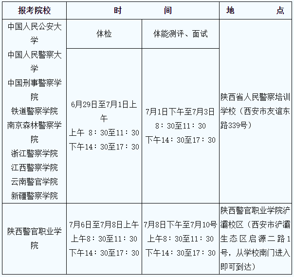 2021年公安院校公安专业在陕西招生工作通知