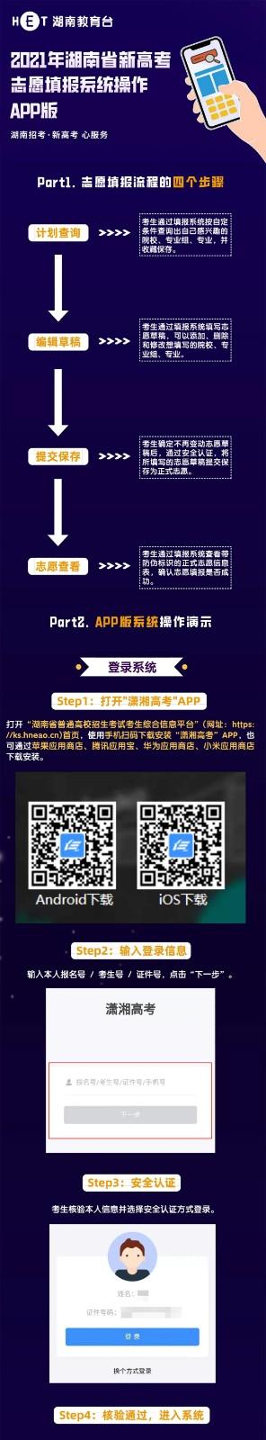 2021年湖南新高考志愿填报系统操作指南（APP版）