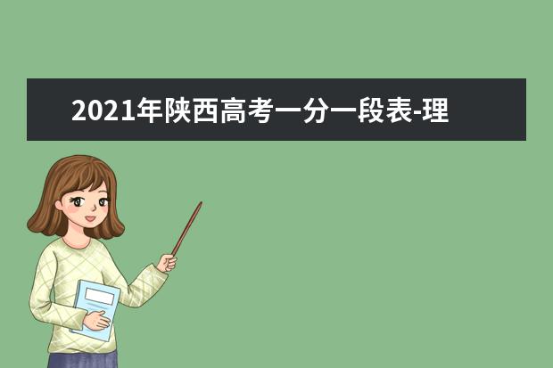 2021年陕西高考一分一段表-理工类