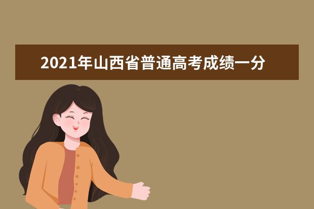 2021年山西省普通高考成绩一分一段统计表-理科