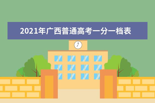 2021年广西普通高考一分一档表-理工（总分=总成绩+全国性加分）