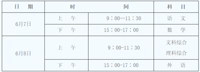 2021年陕西普通高等学校招生工作实施办法