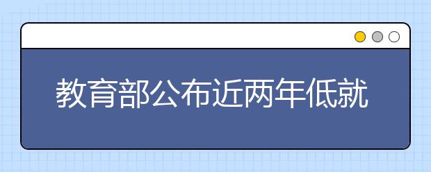 教育部公布近两年低就业率本科专业名单 北京10专业上榜