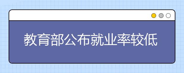 教育部公布就业率较低本科专业名单 15个专业榜上有名