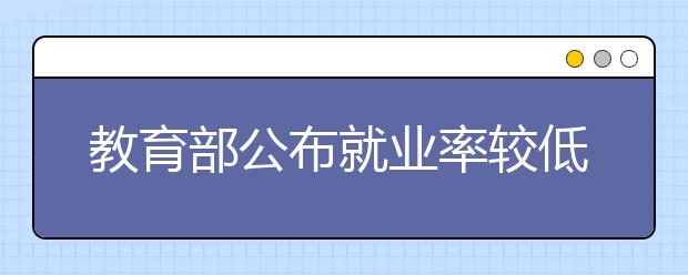 教育部公布就业率较低本科专业名单 15个专业榜上有名