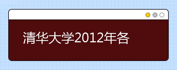 清华大学2012年各省录取分数线