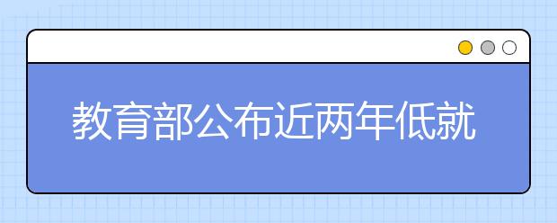 教育部公布近两年低就业率本科专业名单 北京10专业上榜