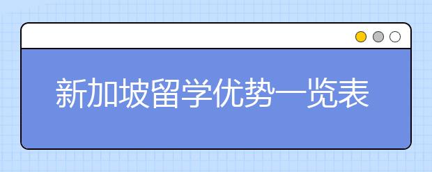 新加坡留学优势一览表 为什么选择新加坡留学