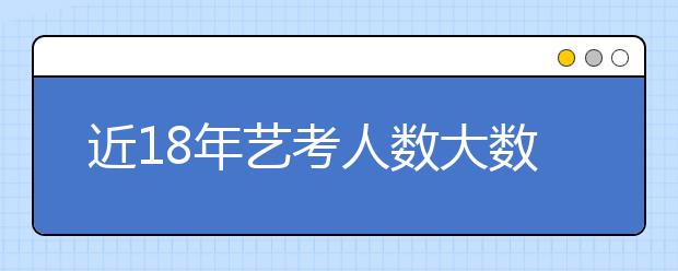 近18年艺考人数大数据，艺考真的越来越难了