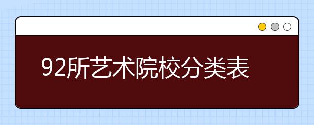 92所艺术院校分类表，艺考生值得人手一份