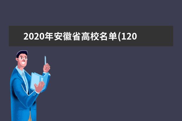 2020年安徽省高校名单(120所)