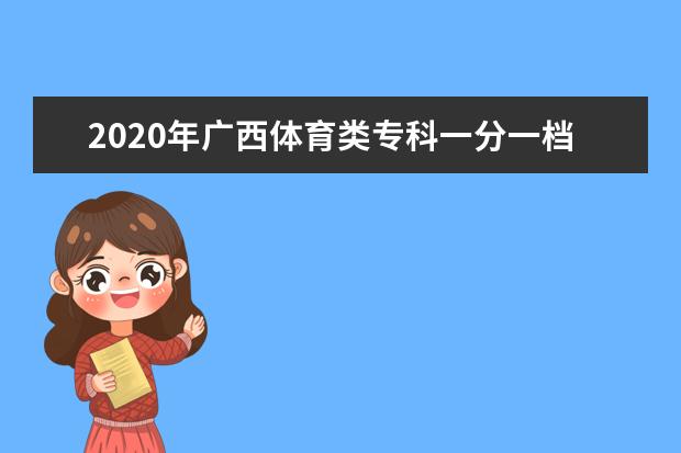 2020年广西体育类专科一分一档表（总分=总成绩+全国性加分和地方性加分的最高分）