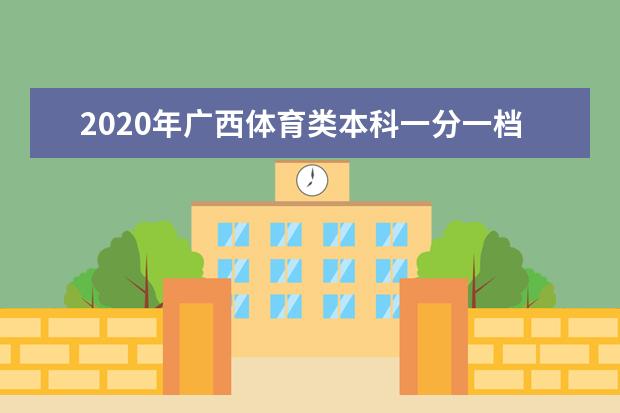 2020年广西体育类本科一分一档表（总分=总成绩+全国性加分和地方性加分的最高分）