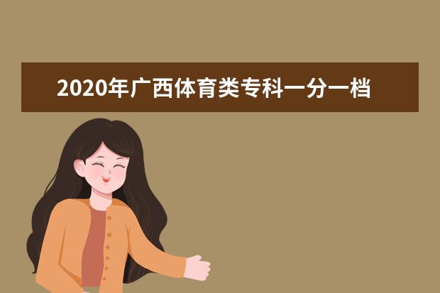 2020年广西体育类专科一分一档表（总分=总成绩+全国性加分）