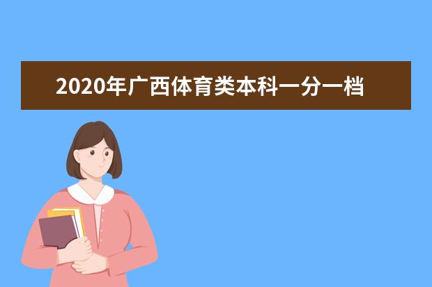 2020年广西体育类本科一分一档表（总分=总成绩+全国性加分）