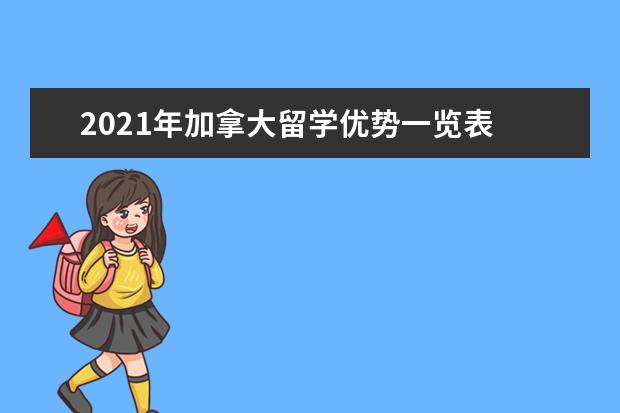 2021年加拿大留学优势一览表 去加拿大可以享受哪些福利