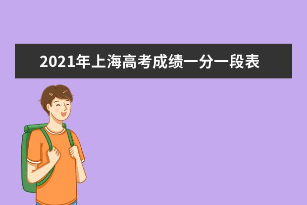 2021年上海高考成绩一分一段表：体育类专业统考成绩分布表