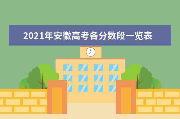 2021年安徽高考各分数段一览表（文理科）