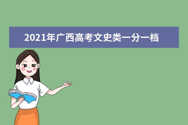 2021年广西高考文史类一分一档表（含全国和地方性加分）