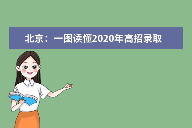 北京：一图读懂2020年高招录取工作方案