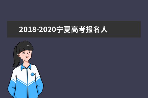 2018-2020宁夏高考报名人数是多少人 宁夏历年高考人数