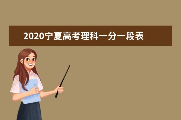 2020宁夏高考理科一分一段表 理科成绩排名及考生人数统计