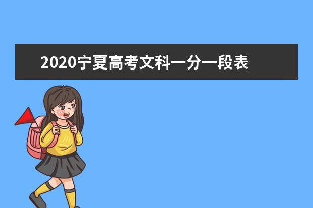 2020宁夏高考文科一分一段表 文科成绩排名及考生人数统计