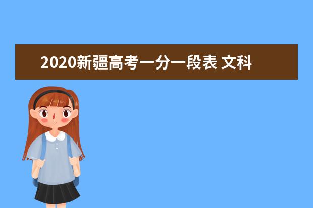 2020新疆高考一分一段表 文科成绩排名及历年分数线汇总