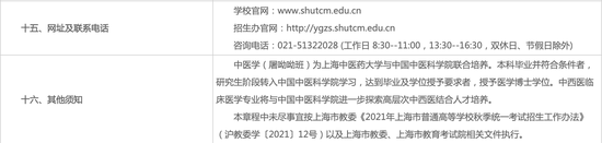 2021年上海中医药大学发布本科招生章程