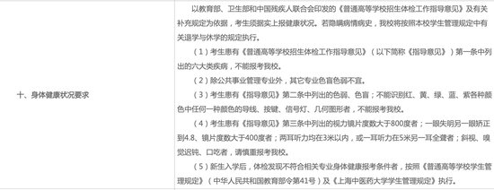 2021年上海中医药大学发布本科招生章程