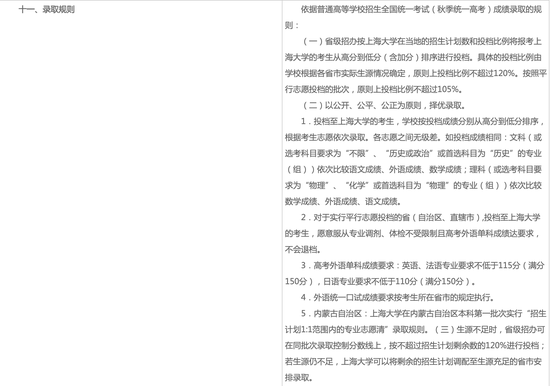 2021年上海大学发布本科招生章程