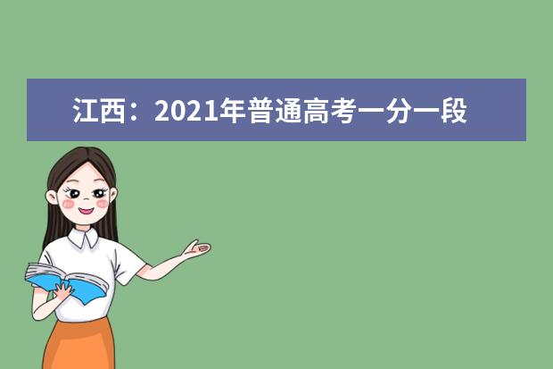 2022海南高考一分一段成绩排名 志愿填报模拟入口在哪