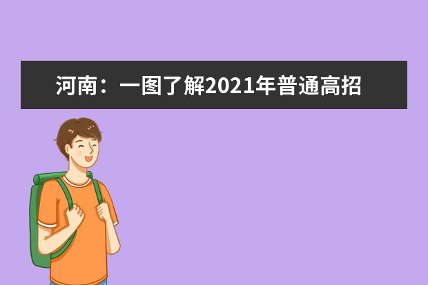 河南:一图了解2021年普通高招征集志愿填报时间