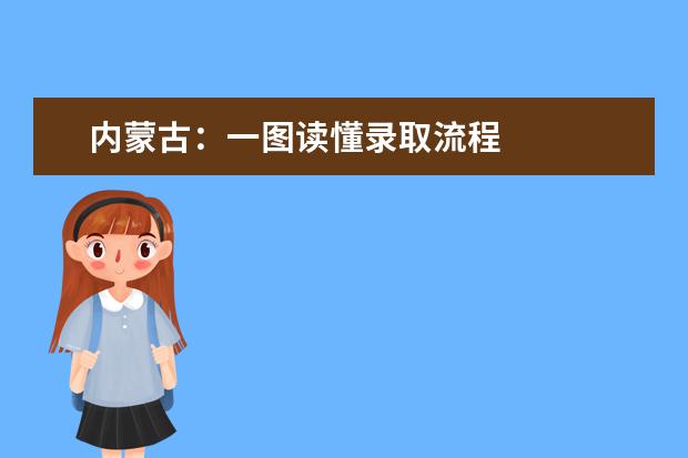 内蒙古：一图读懂录取流程