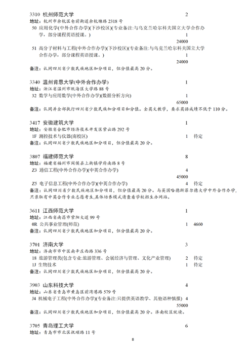 2021年四川本科第一批未完成计划院校第一次征集志愿通知