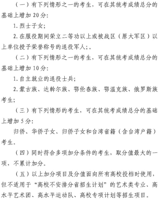 内蒙古2021年高考加分项目及分值公告 内蒙古2021年高考加分项目及分值公告
