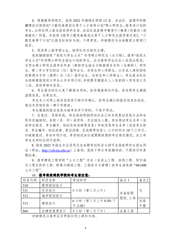 2022年天津大学硕士学位研究生招生简章及专业目录