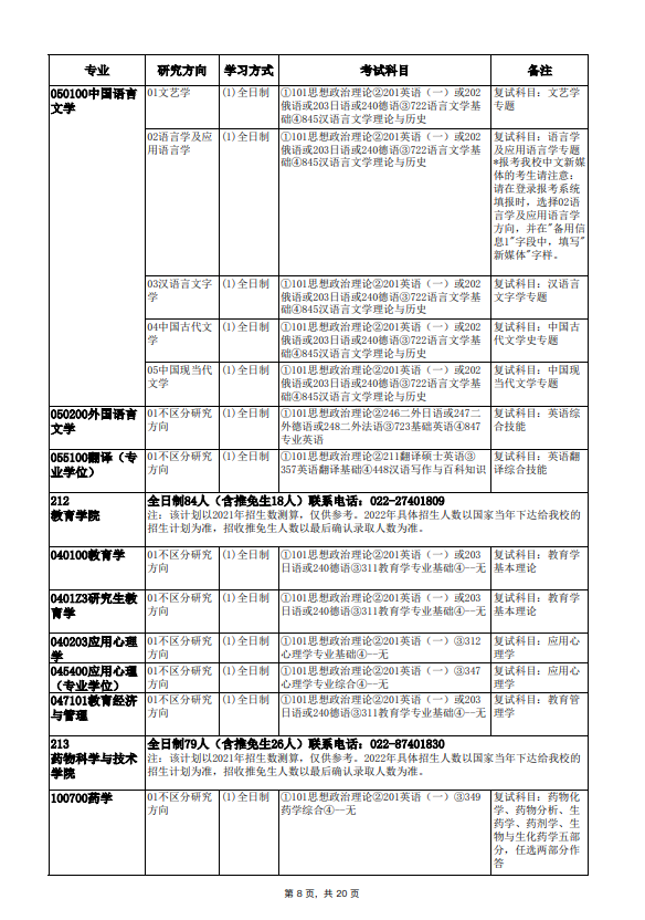 2022年天津大学硕士学位研究生招生简章及专业目录