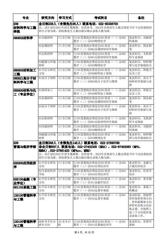 2022年天津大学硕士学位研究生招生简章及专业目录