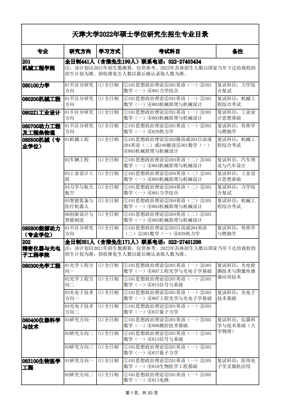 2022年天津大学硕士学位研究生招生简章及专业目录