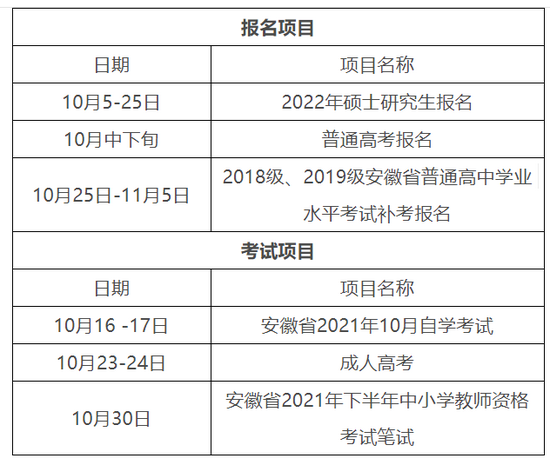 2021年10月安徽省教育招生考试月历
