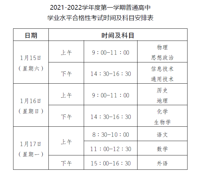重庆2021-2022学年度第一学期普通高中学业水平合格性考试时间及科目安排